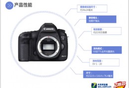 佳能eos60dmark2,佳能eos60d怎么录视频