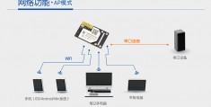 平板电脑网络连接的方法,平板电脑的网络连接方式