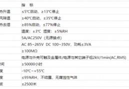 h27t22参数,h27u4g8f2etrbi参数