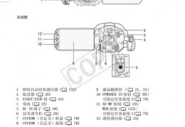 佳能数码摄像机说明书,佳能数码摄像机说明书电子版