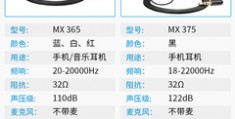 mx365和mx375,mx365和mx375优缺点对比