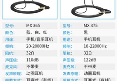 mx365和mx375,mx365和mx375优缺点对比