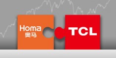 tcl集团股票,TCL集团股票行情