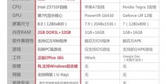 昂达v820w重装系统教程,昂达v820w重装系统教程图