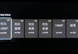 p9600和t9600哪个好,t9600和p8800性能差距