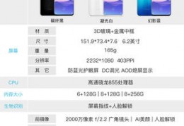 魅族16s参数配置详细,魅族16s参数详细参数配置