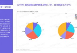 2021年最尺寸最大直播平台,国外的短视频平台