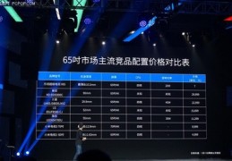 乐视超级电视x65参数,乐视超级电视x60s