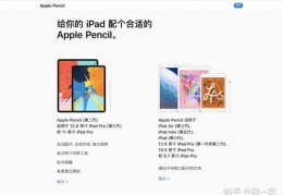 ipadair2020是air第几代,ipadair2021是air第几代