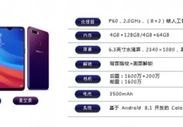 oppoa7x还有人用吗,oppoa7x好用吗?