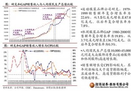 a50期货指数实时行情手机,a50期货实时行情走势图