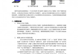 网络传真怎么发传真,网络传真怎么发传真给对方