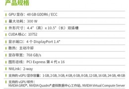 丽台显卡型号区别,丽台显卡和普通显卡有什么区别