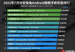 手机散热性能排行榜,手机散热性能排行榜最新