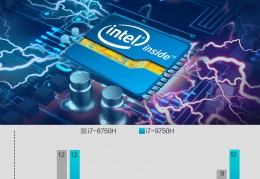 intel酷睿i79750h,Intel酷睿i79700k zol